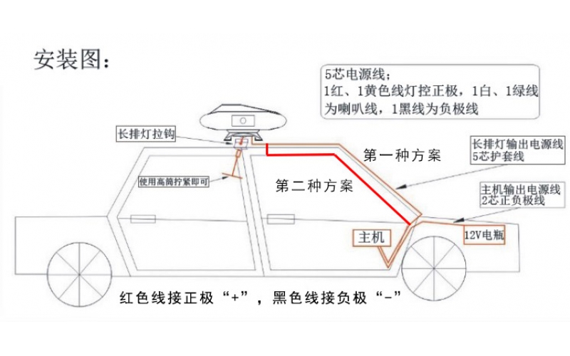 長(zhǎng)排警示燈安裝圖紙